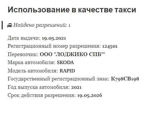 Осмотр Skoda Rapid 2021 г.в. 61.773 км.